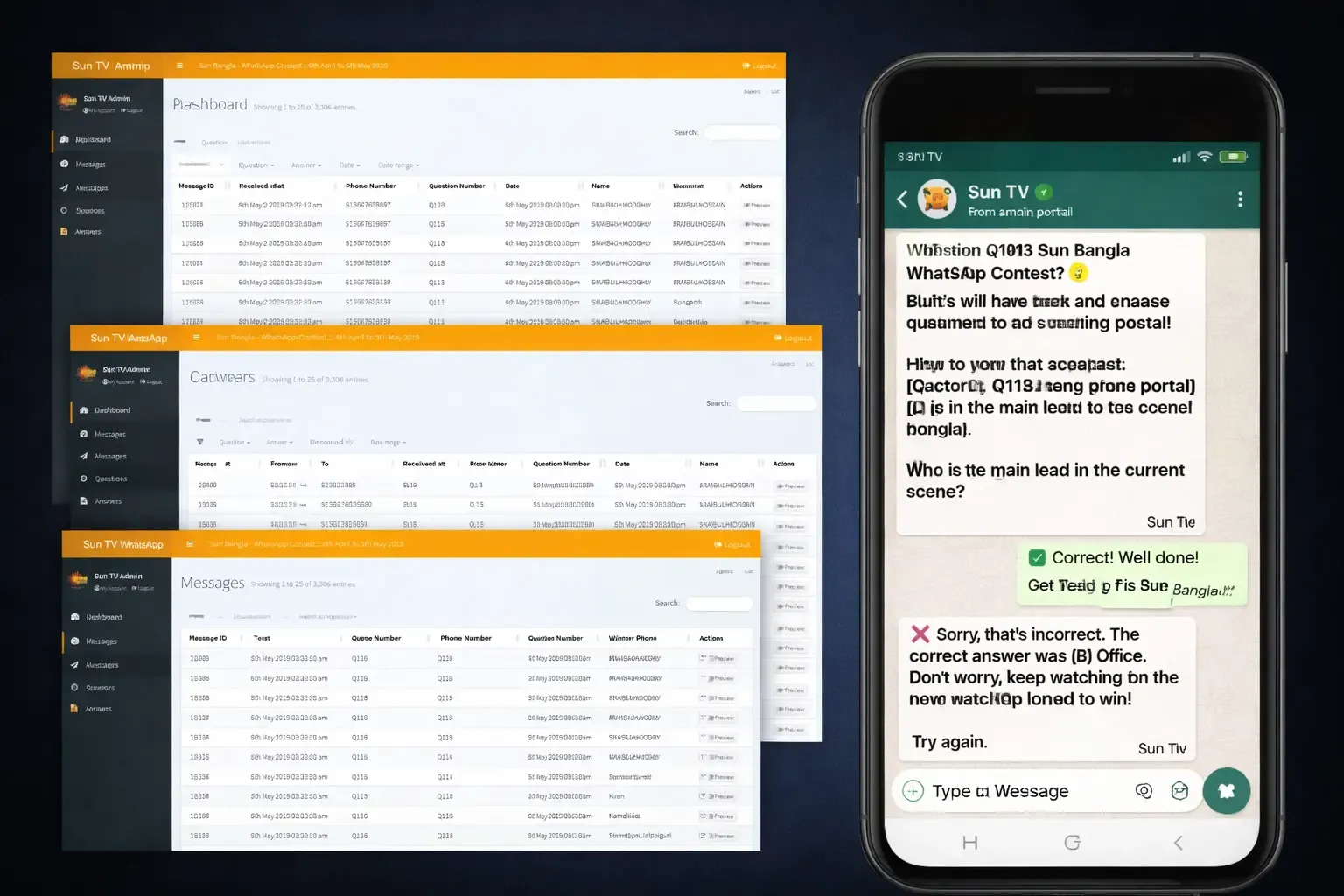 WhatsApp Polling: Broadcast Audience Engagement Ecosystem