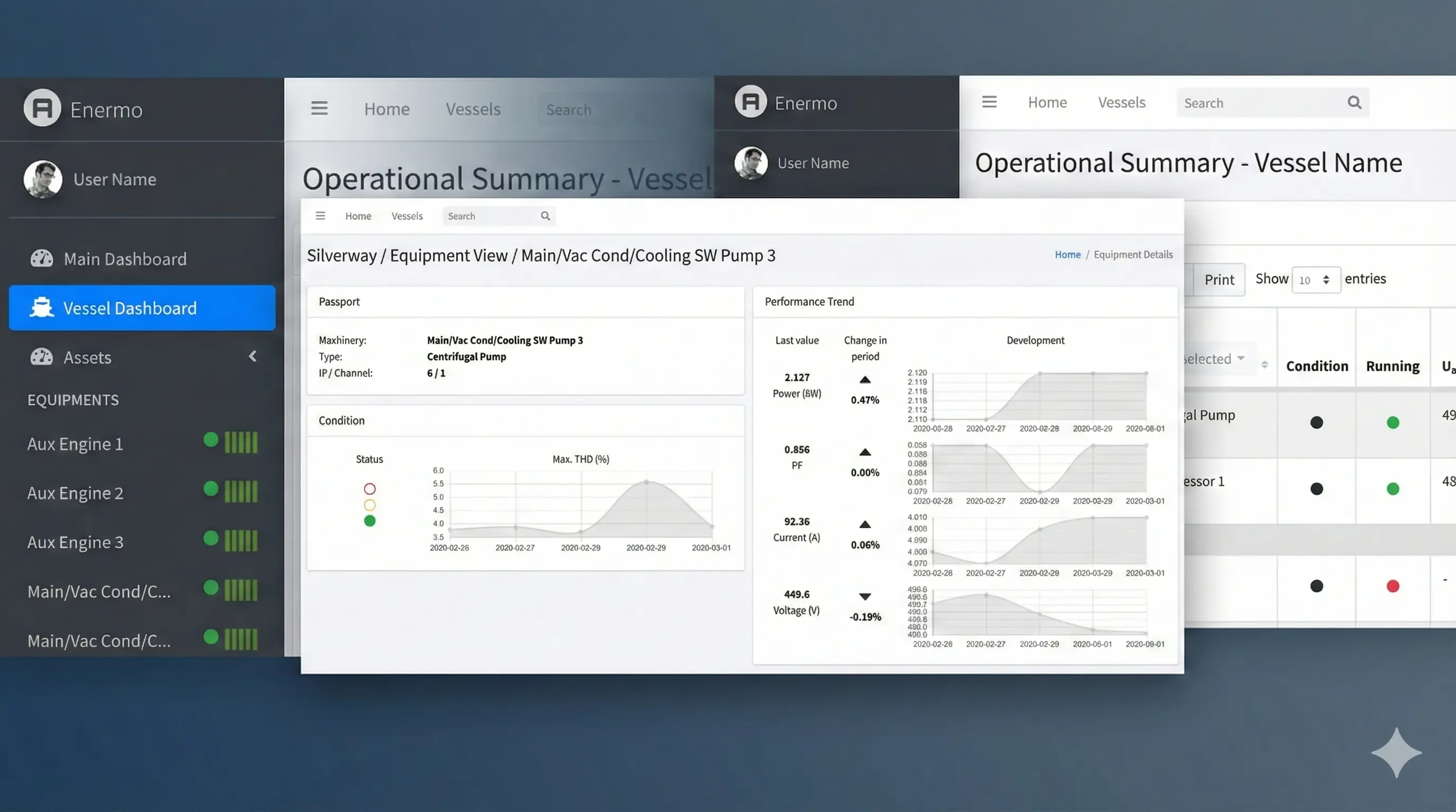 Maritime Energy Intelligence