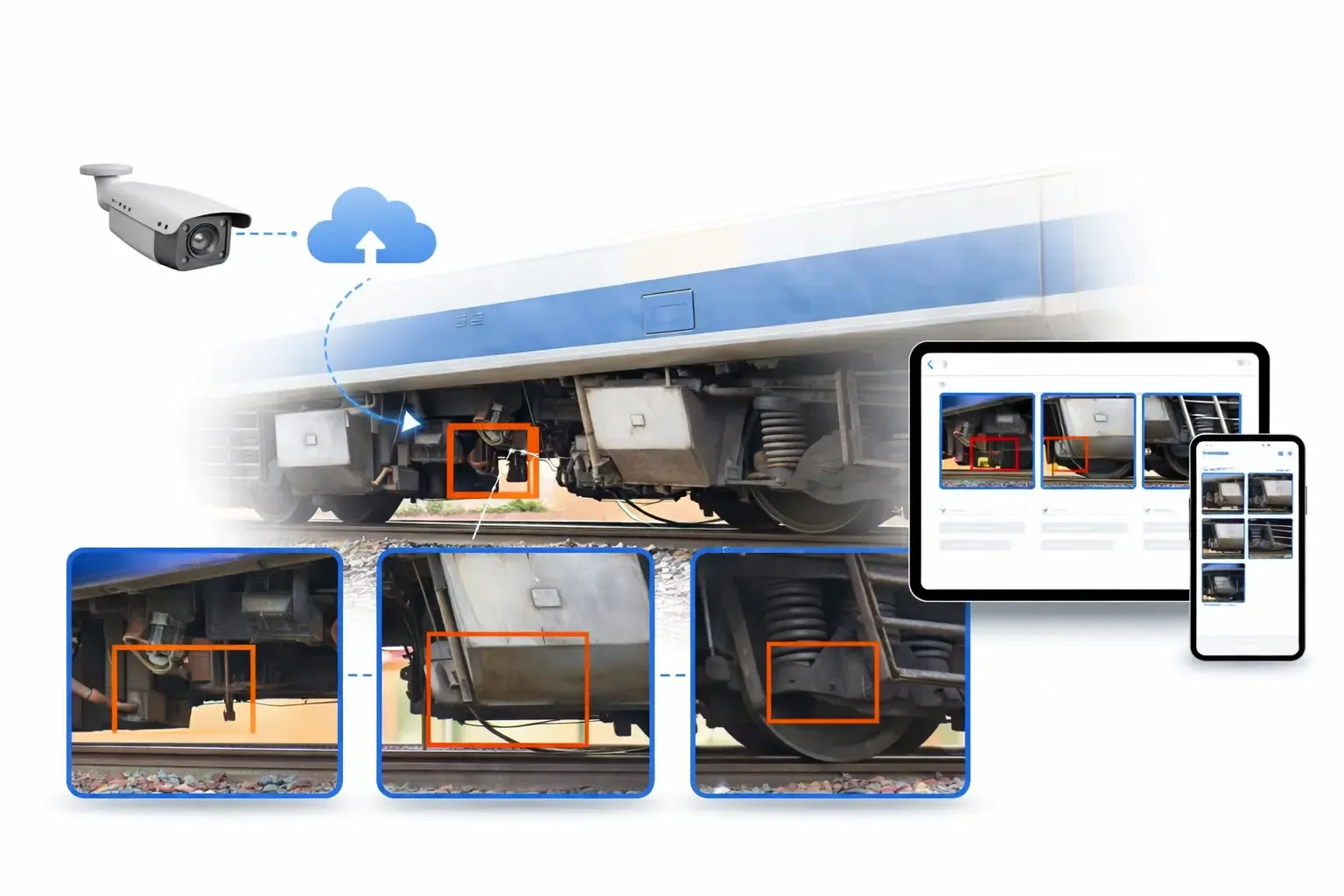 AI based In-Motion Rail Intelligence