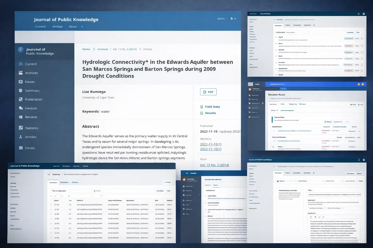 Journal Management Ecosystem - Academic Research