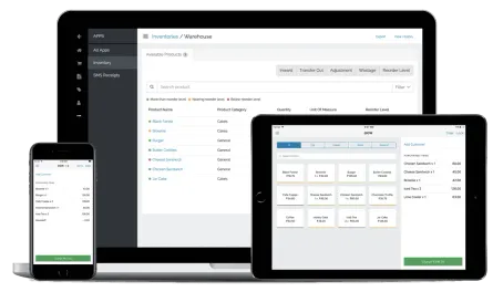 FoodFlow (Tastes of India): Cloud Kitchen