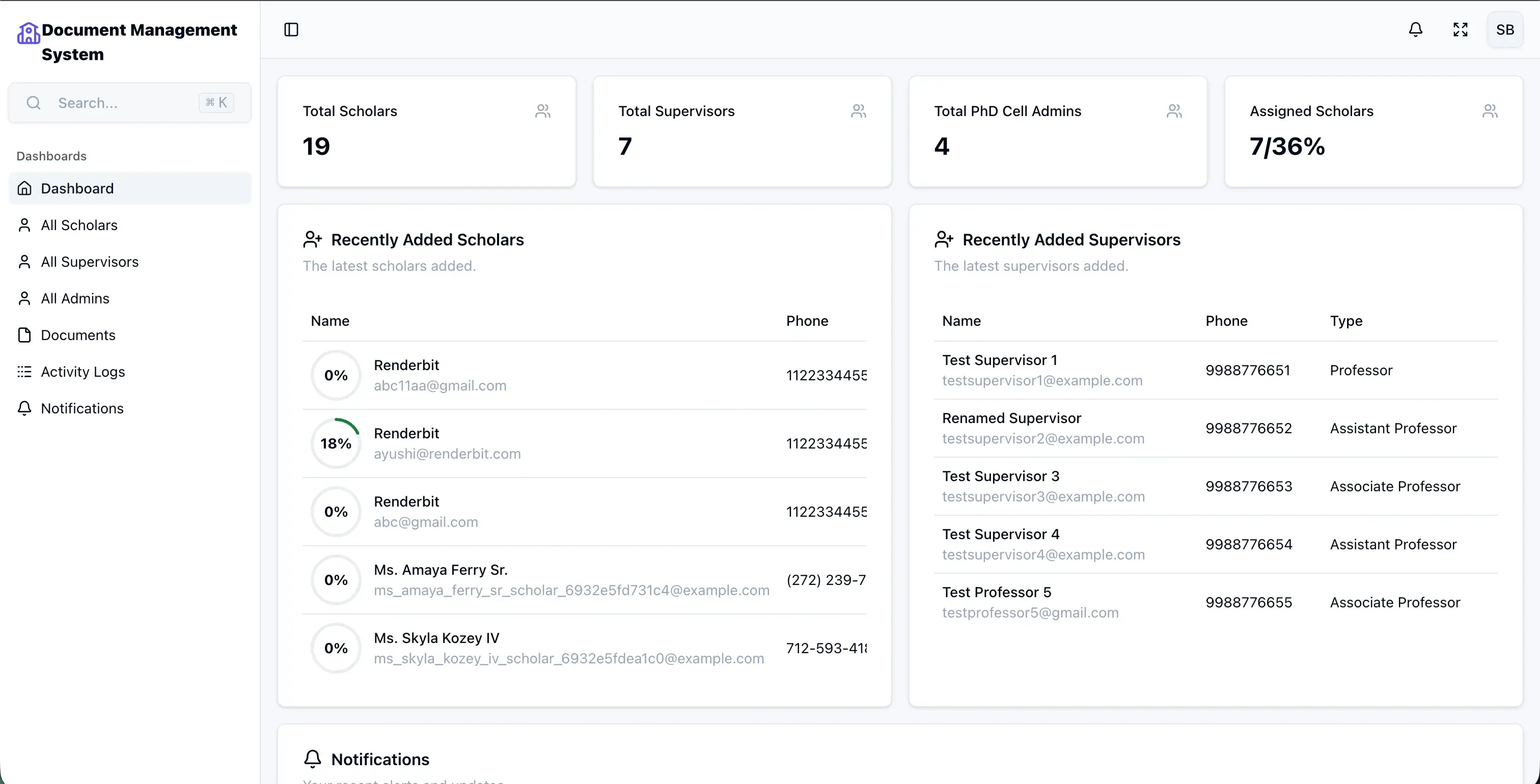 IEM-UEM Group PhD Cell Compliance Driven Digitalisation