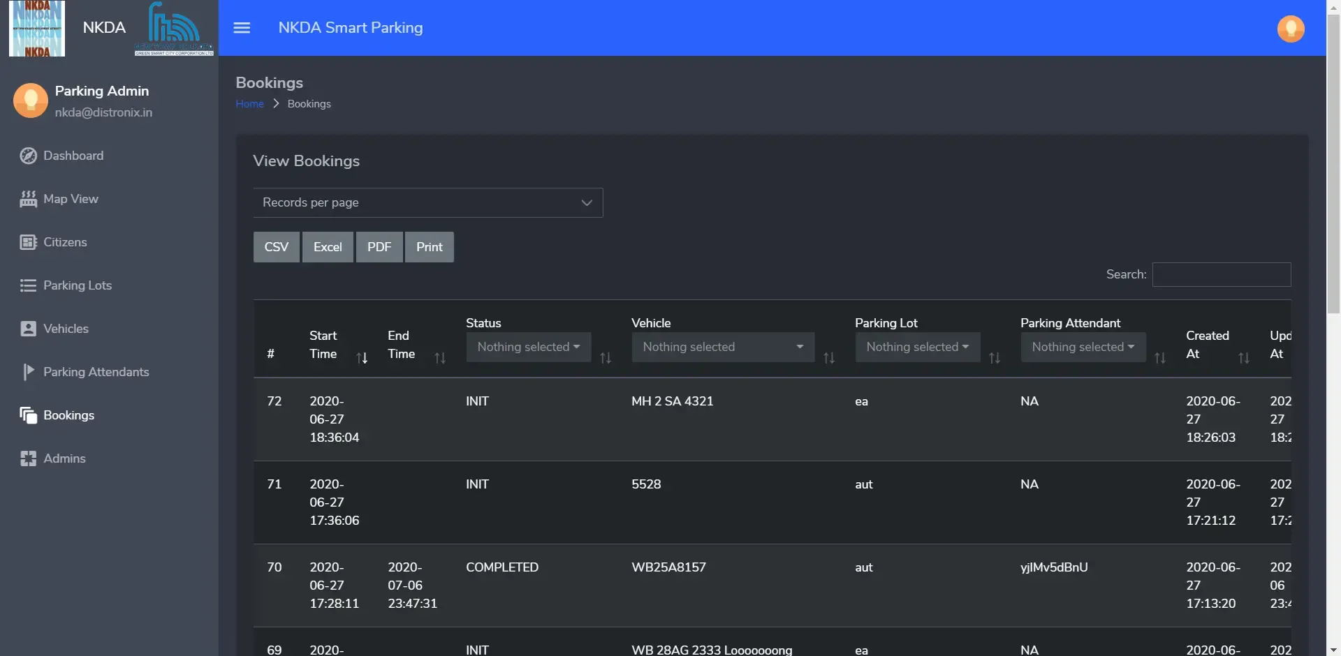 Real-time Smart City Parking Ecosystem