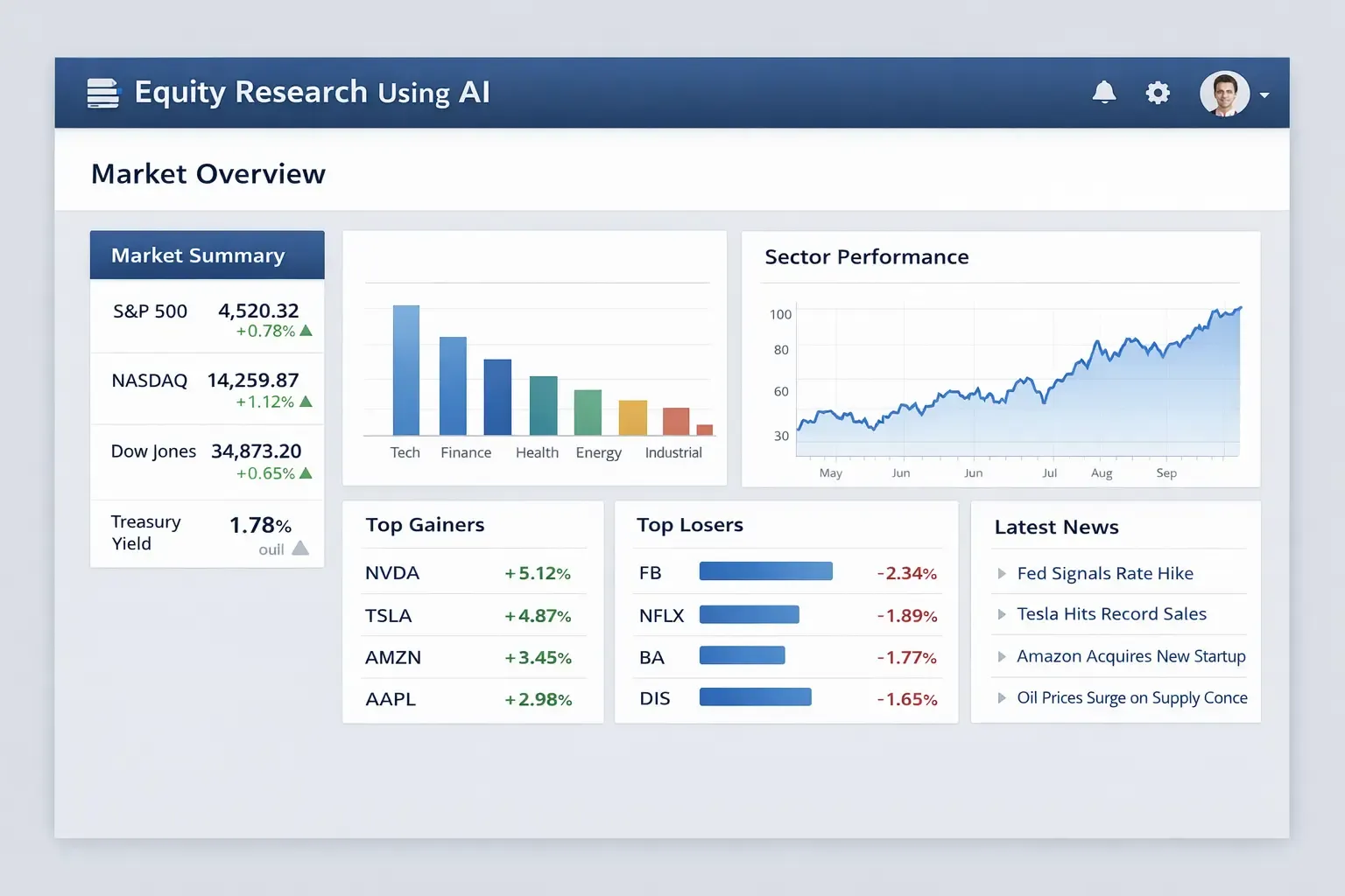Intelligent Equity Research Solution