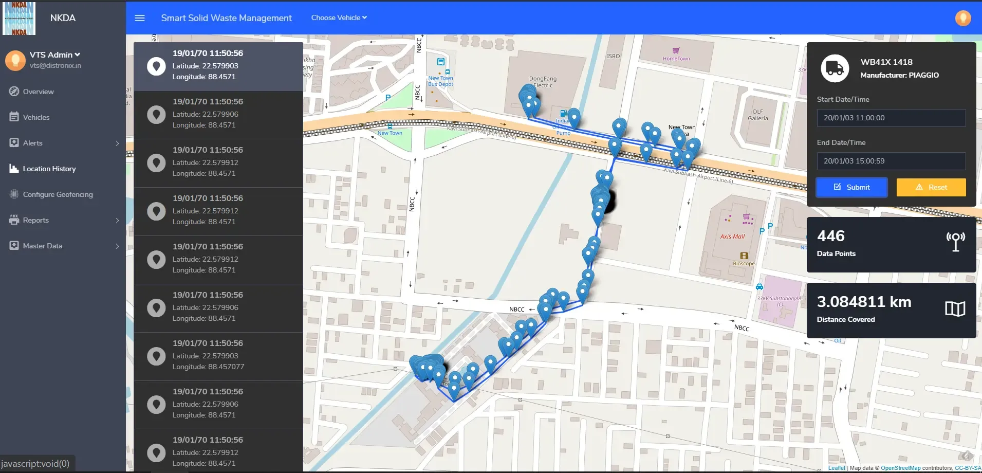 Smart City IoT Waste Management