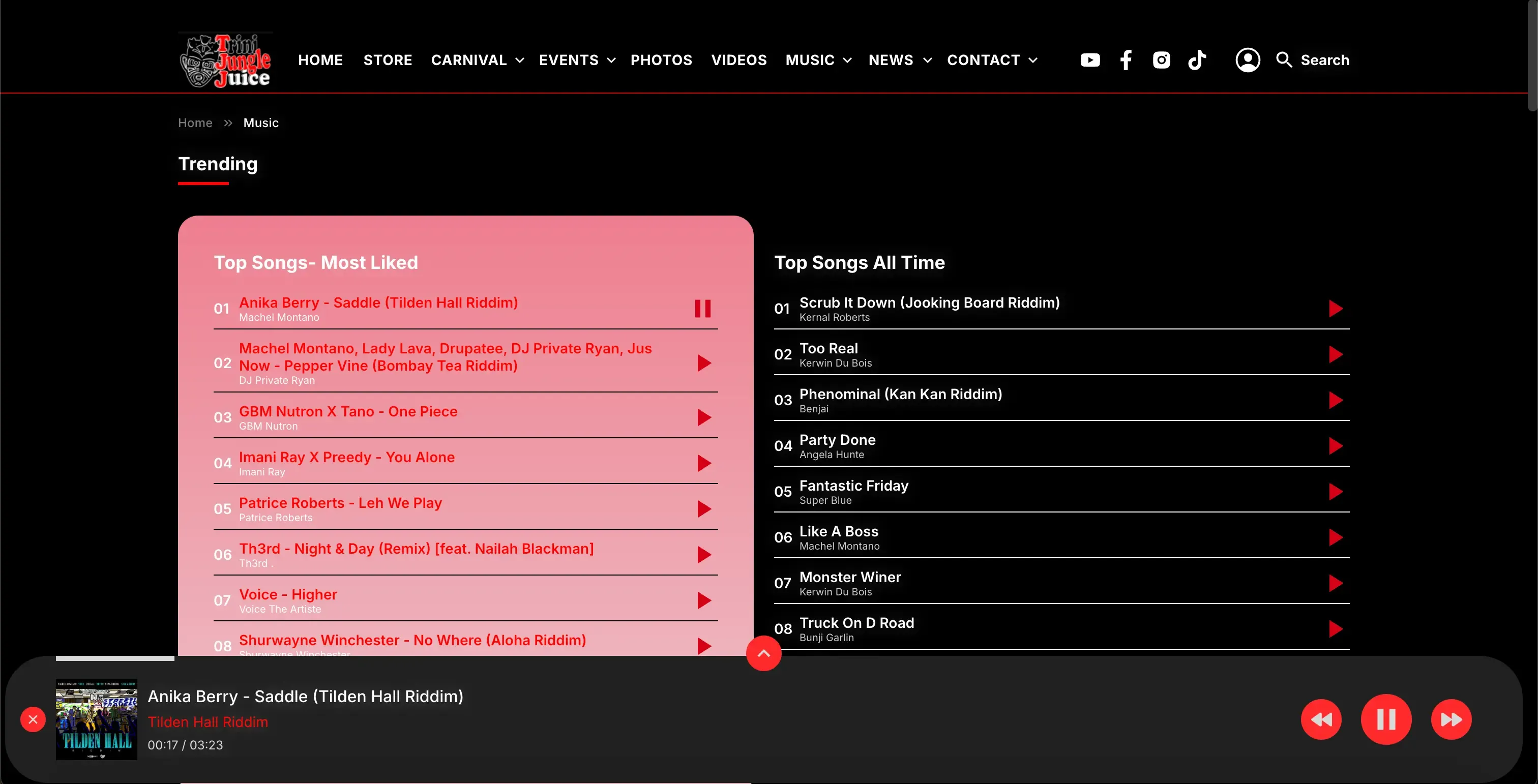 TriniJungleJuice (TJJ) - A Global Carnival Platform