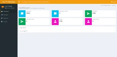 Blockchain Authenticated Academic Certificates Issuance Platform