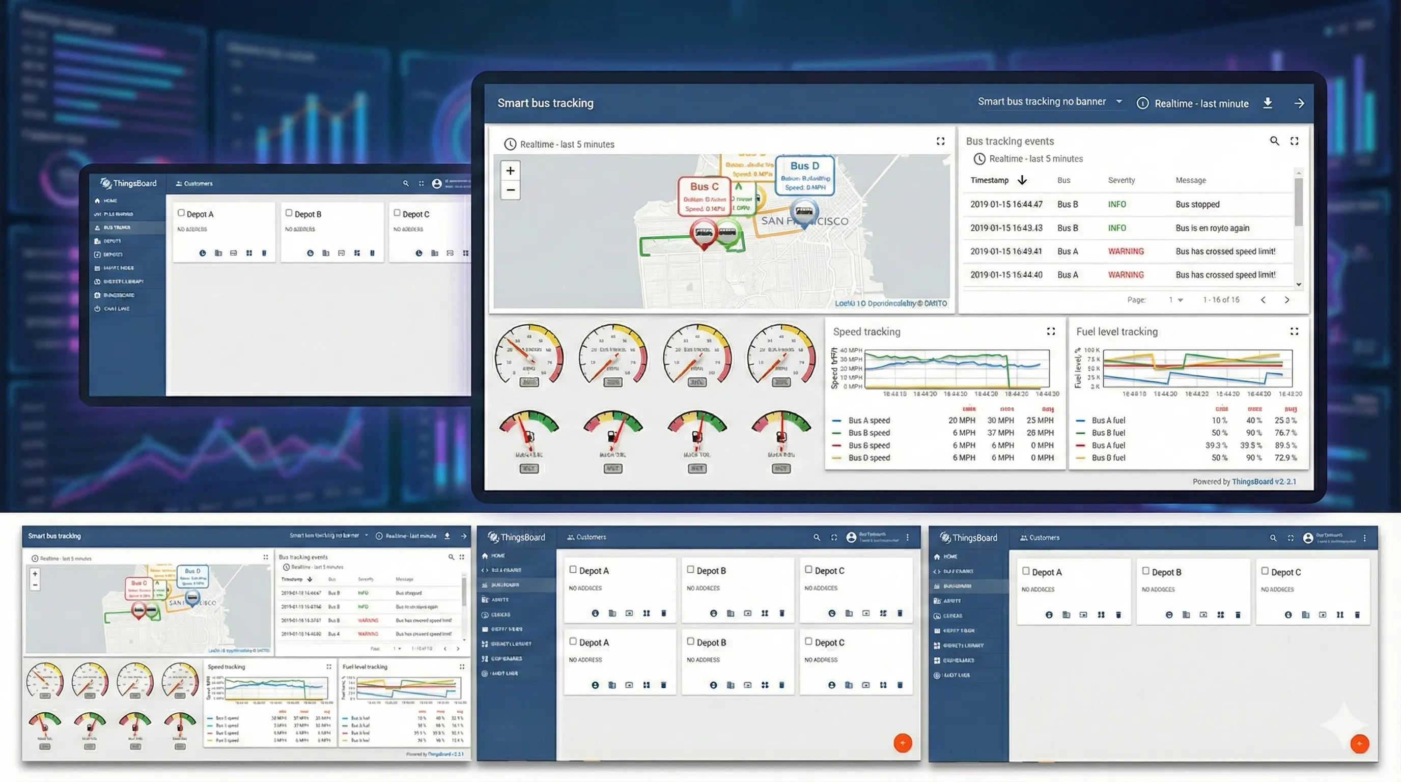 Government Integrated Cloud Transport System (ITS)