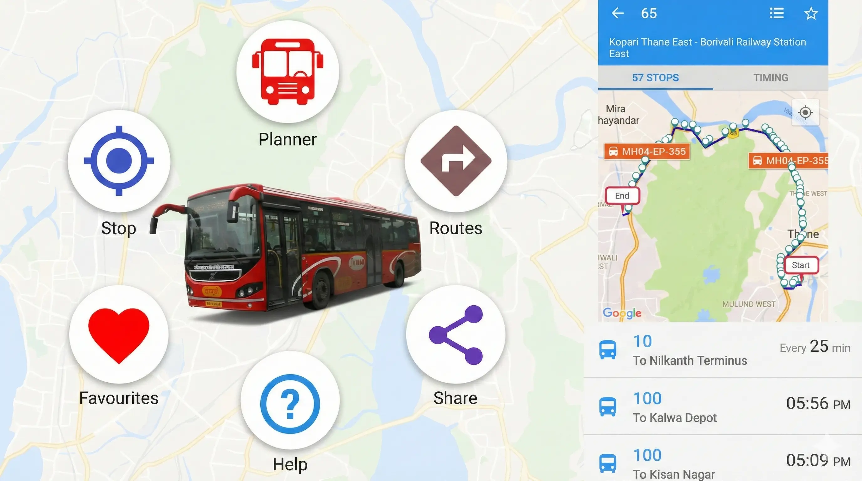 Intelligent Transport System (ITS)